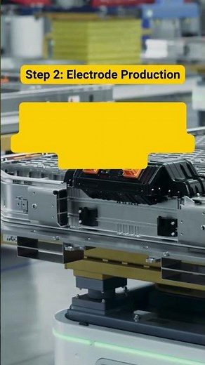 Key Steps in the Lithium-Ion Battery Manufacturing Process | #electricvehicle #electricalcomponents