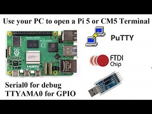Connect your PC to your Pi 5 via serial port and Putty