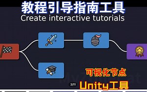 Unity教程引导指南工具可视化节点编辑器新手教程教学插件引导玩家怎么操作玩游戏介绍UI202503282336