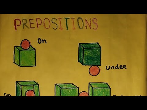 Preposition Chart for Kids