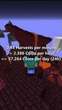 Hypixel Skyblock - Ghast Minion explained #Shorts