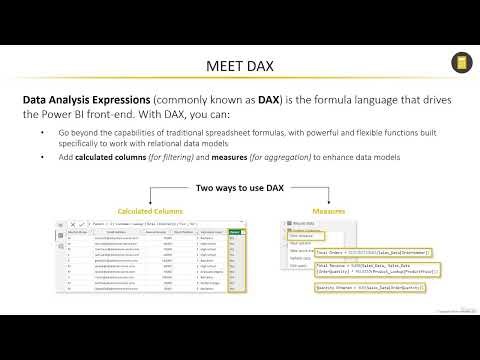 Data Analysis Expressions (DAX) in Power BI | Complete Beginner Guide
