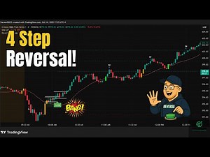 The 4 Step Reversal I Trade… Almost Every Day
