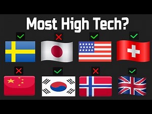 Top 10 Most High Tech Countries in the World | Most Innovative Countries