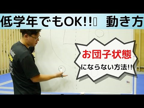 【低学年向け】バスケの動き方！最低限のルールを覚えようっ！ ミニバス練習 ミニバス上達