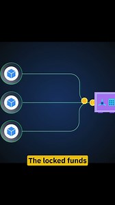 What Is Proof of Stake Consensus Mechanism?