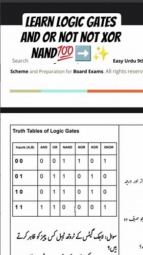 watch complete👌💯 #computereducation #computerscience #ytshorts #boardexampreparation