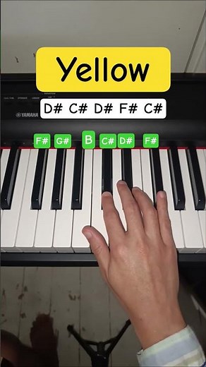 Yellow PIANO TUTORIAL by Coldplay EASY HOW TO PLAY FOR BEGINNERS