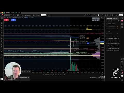 OTGW (Open Test Drive Go With) Playbook Example