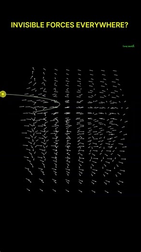 Everything Has a Direction and Magnitude ✨🤔 #maths #shorts