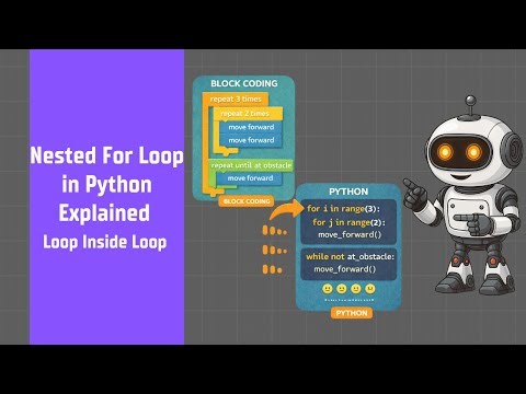 Nested For Loop in Python Explained | Loop Inside Loop | Block to Python