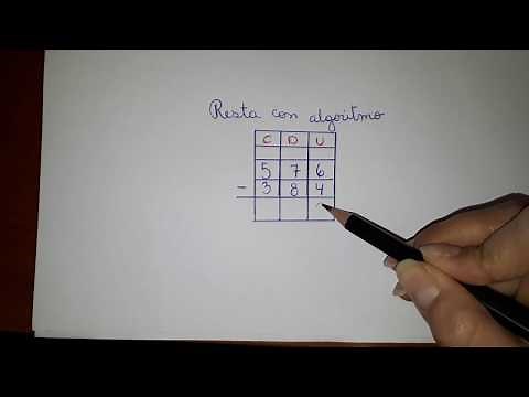 Sustracción por algoritmo estándar