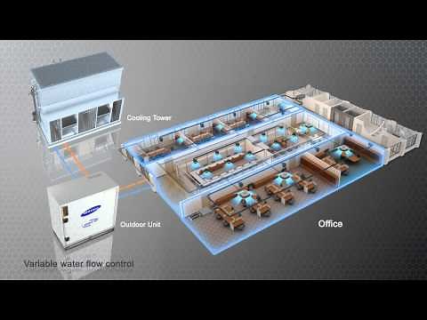 SAMSUNG DVM-S WATER (VRF) ~ Redefining A/C Standards [by ESE]