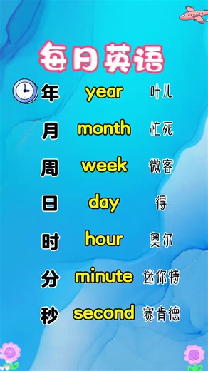 Daily English Vocabulary Inspiration for Beginners