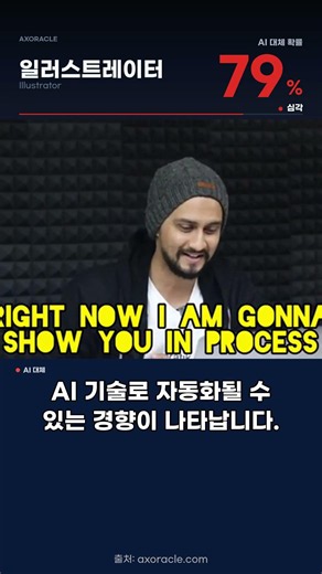일러스트레이터 AI 위험도 79점 (심각) | AI 시대 직업 분석