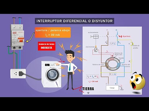 The Residual Current Circuit Breaker | How Does It Work?