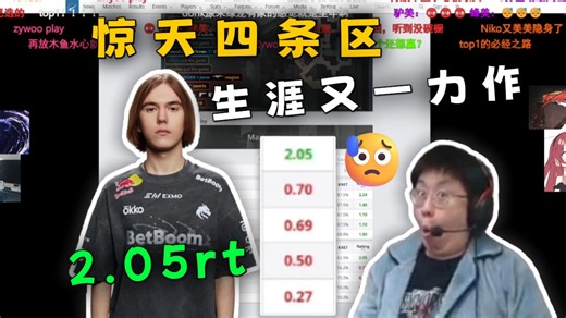 生涯又一力作！变态数据！玩机器看傻donk赛后数据！一个人2.05rating 惊天四条区！
