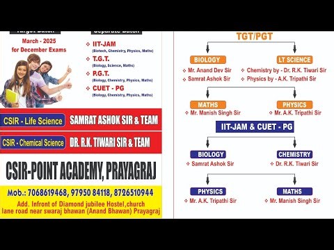 CSIR-NET LIFE SCIENCE :- Molecular Biology PYQ Series ll Lect.1 ll CSIR Point Academy Prayagraj.