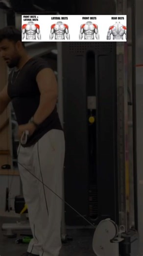 Shoulder Day-Cables Only #fitness #motivation #viral #gym