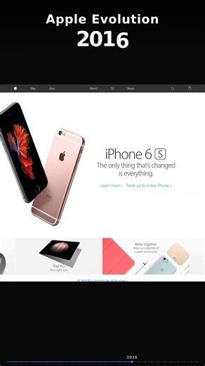 Apple Evolution 1997-2026