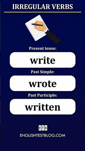 Irregular verbs: Write / Wrote / Written