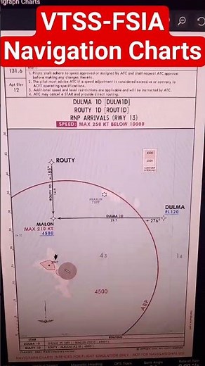 VTSS-FSIA Navigation Charts Navigraph