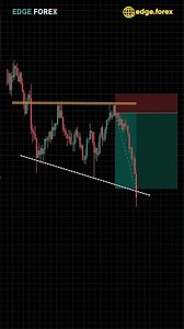 Descending Triangle Breakdown Sell Setup 📉 This Move Was Inevitable