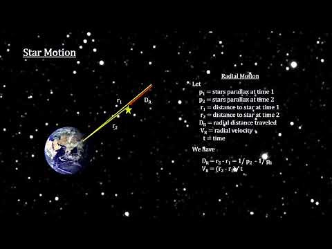 How Far Away Is It - Chapter 5 - Nearby Stars (4K)