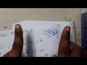 4.2 N Queen problem , algo and example