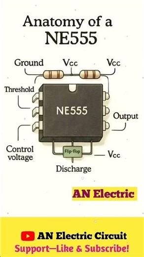 Anatomy of a NE555 | #shortsfeed #electronic