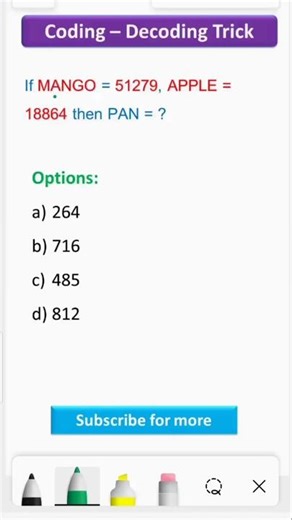 Coding Decoding Tricks | Logical Reasoning Questions | Bank Exams #ytshorts #codingdecodingtricks