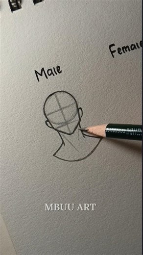 How to draw a Head using the Loomis method✏️ #drawing #tutorial #howtodraw #head #art