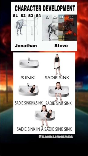 Steve Harrington's character development vs Jonathon #strangerthings5 #trend #danzelwashington