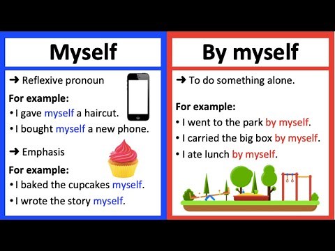 MYSELF vs BY MYSELF 🤔| What's the difference? | Learn with examples