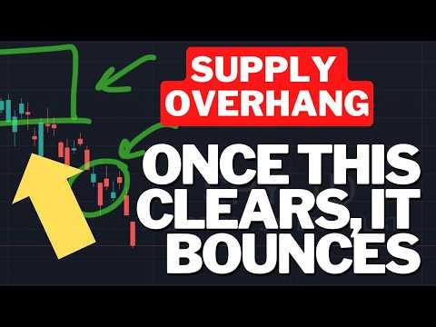 IS A MASSIVE BOUNCE COMING?? (30 MAR) - SPY QQQ Options ES NQ Swing & Day Trading