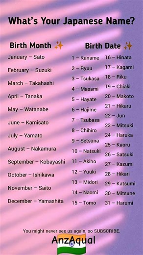 What’s Your Japanese Name? 🇯🇵✨