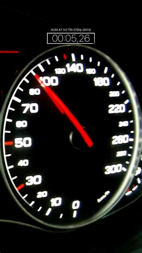 0-100 | AUDI A7 3.0 TDI 272hp (2014)