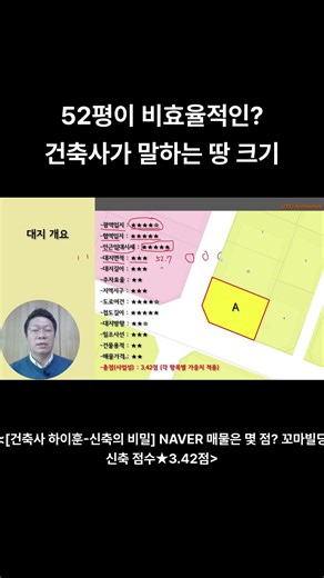 [건축사 하이훈-신축의 비밀] 52평땅이 왜 비효율적일까? 건축사가 알려주는 땅 크기 법칙 #부동산 #꼬마빌딩 #신축 # 하이훈