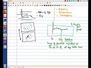 5 Concept of pathline, streamline, streakline