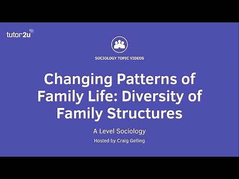 Changing Patterns of Family Life - Diversity of Family Structures | A Level Sociology - Families