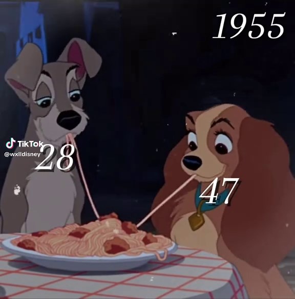 Rest in peace 🕊️ #fyp #fypシ #disney #olddisney #disneyedit #ladyandthetramp #ladyandthetrampedits