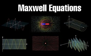 Maxwell Equations