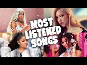 Top 50 Most Listened Songs In The Past 24 hours - March 2021