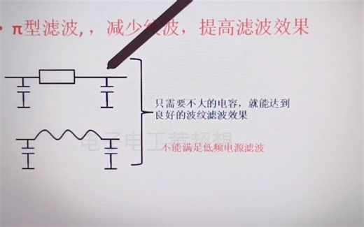 160-什么是π型滤波电路？它还分为RC和LC类型，看懂了