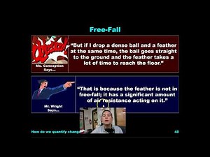 Unit 2.1 Acceleration 5