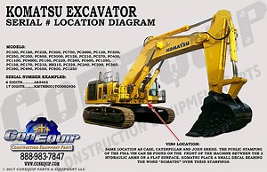 Komatsu Serial Number Decoder