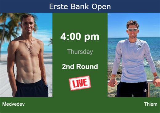 How to watch Medvedev vs. Thiem on live streaming in Vienna on Thursday - Tennis Tonic - News, Predictions, H2H, Live Scores, stats