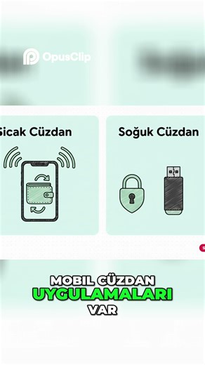 Kripto Cüzdanlar Nasıl Çalışır? | Kripto Paranı Güvende Tutmanın Kolay Yolu! | Bitcoin Güvenliği