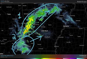 13K views · 43 reactions | Latest RADAR check showing two distinct areas of activity moving across/into Arkansas. #1: Showers and a few storms moving across western and northern AR. #2: A much larger complex (not fully shown here) of rain/storms moving northeast out of southeast OK/northeast TX. #arwx | US National Weather Service Little Rock Arkansas | Facebook