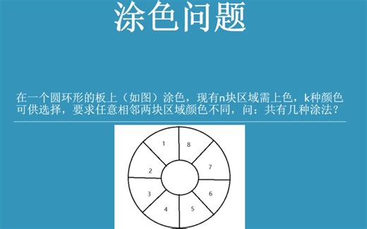 【高中数学】一个公式搞定涂色问题（具体推导）